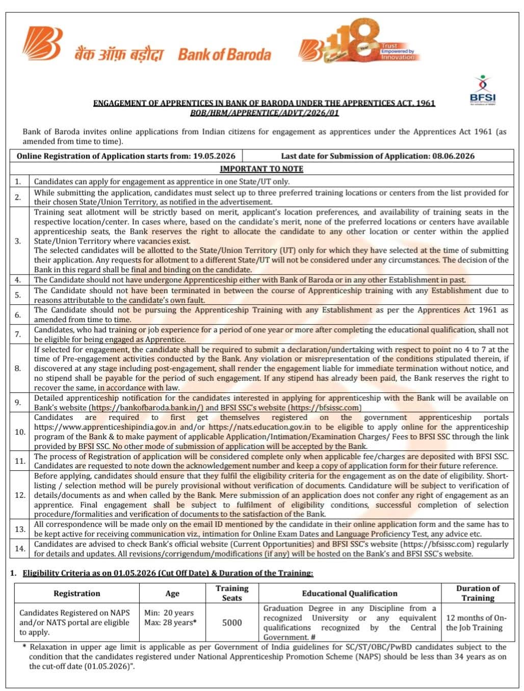 Bank of Baroda Apprentice Recruitment 2026