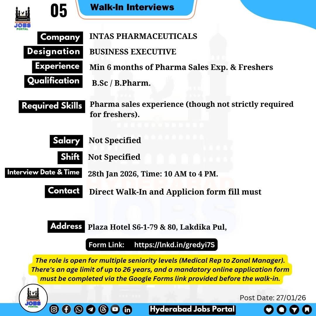 Business Executive Job In Hyderabad