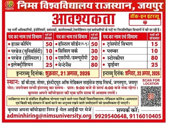 Campus Maintenance Staff Walk-In by NIMS University Jaipur