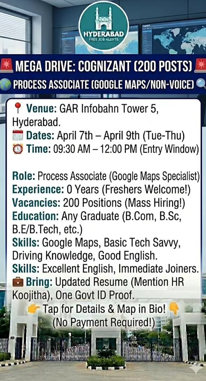 Cognizant Mega Drive: 200+ Spots for Freshers!