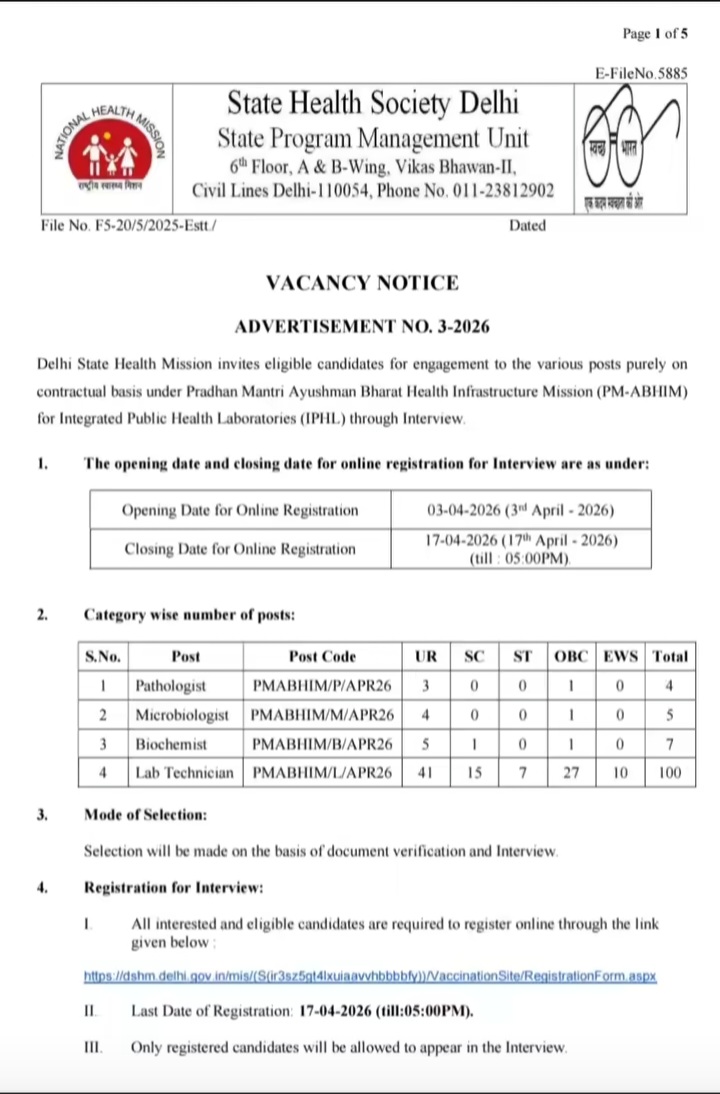 Delhi State Health Mission Recruitment 2026