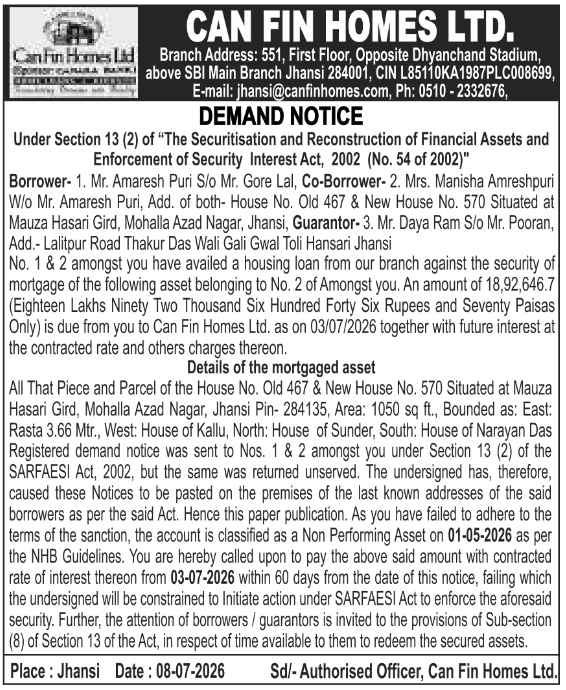 Demand Notice: Loan Default, Can Fin Homes Ltd.