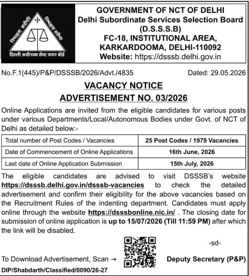 DSSSB Recruitment Advt 03/2026: 1,979 Vacancies Across 25 Post Codes