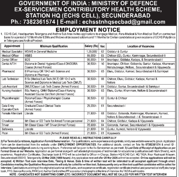 ECHS Contractual Staff
