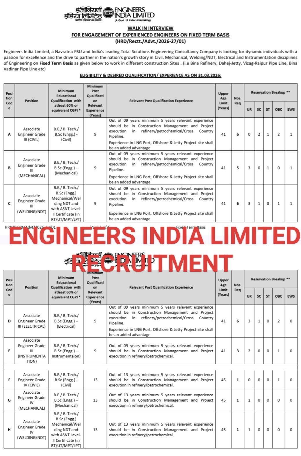 Engineers India Limited Recruitment 2026