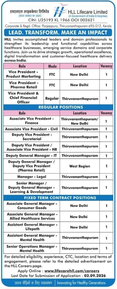 Executive Leadership Recruitment by HLL Lifecare Limited