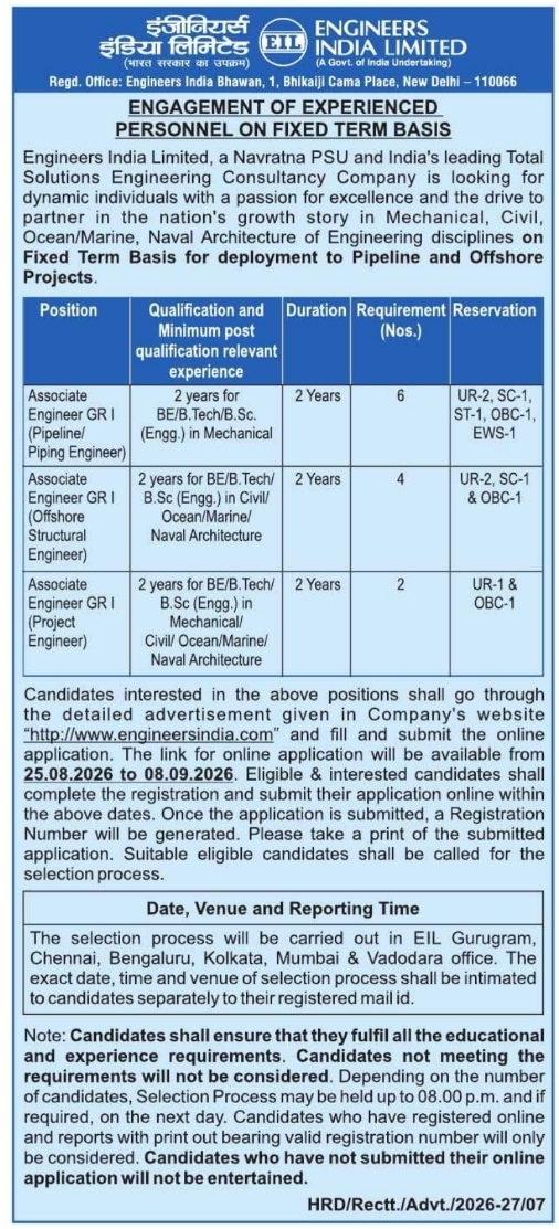 Fixed Term Personnel Engagement by Engineers India Limited