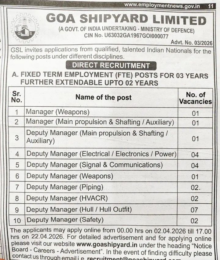 Goa Shipyard Recruitment 2026: Managerial Vacancies