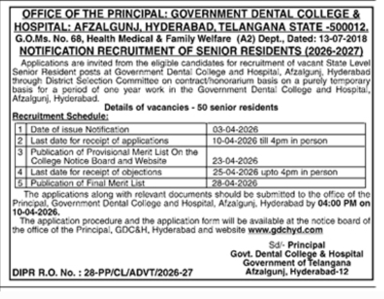 Government Dental College & Hospital Recruitment Drive