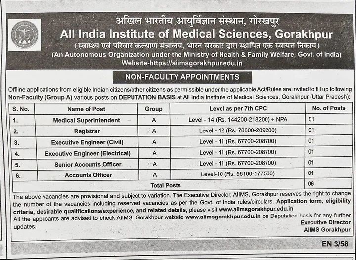 Hiring Non-Faculty Officers at AIIMS Gorakhpur