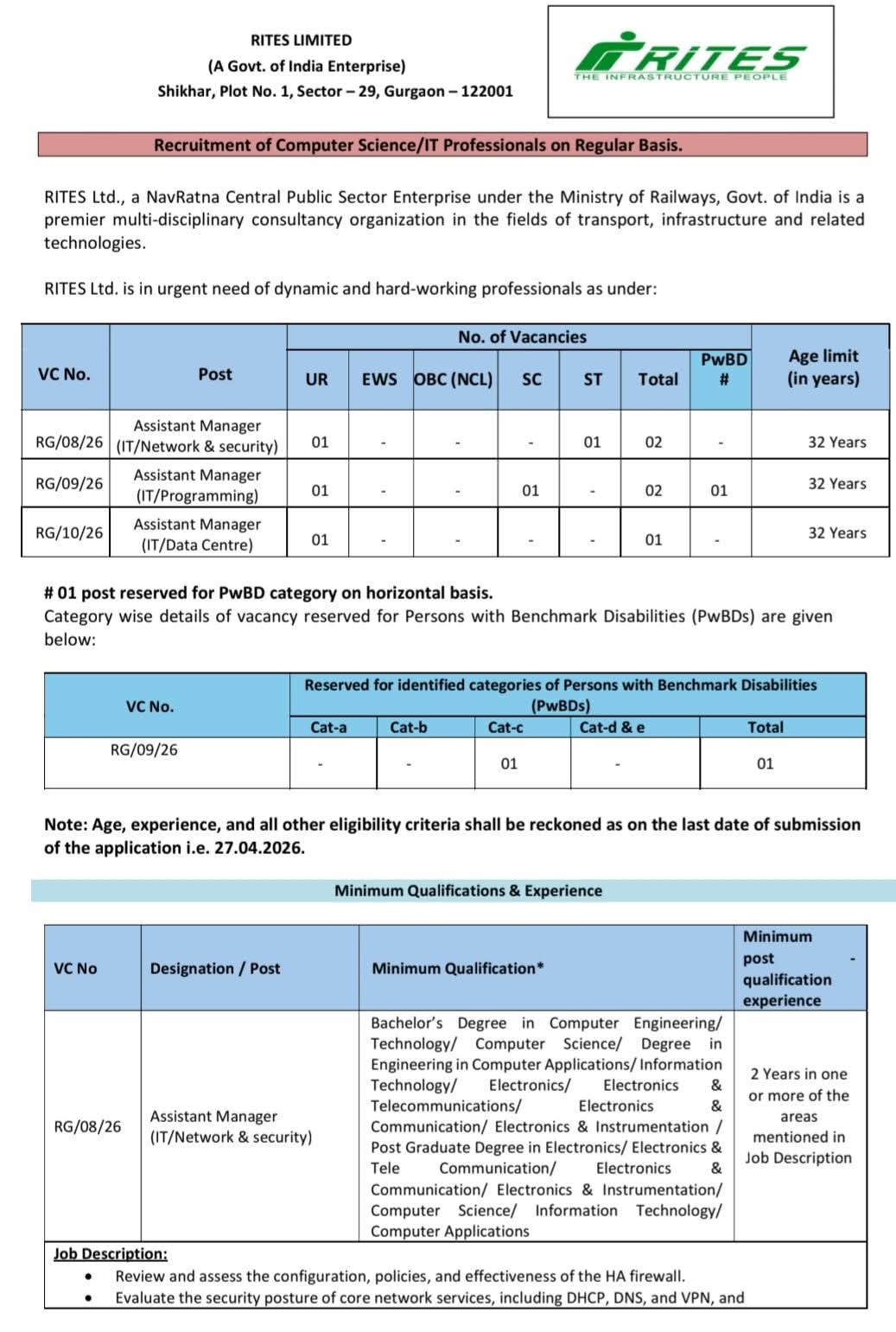 Hiring Assistant Managers