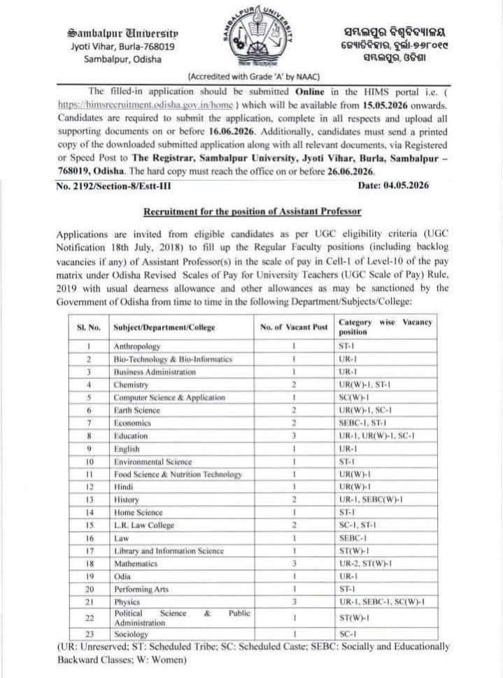 Hiring: Assistant Professors at Sambalpur University