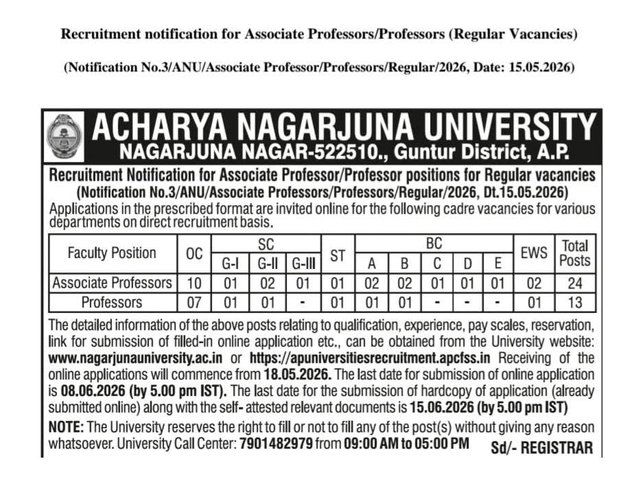 Hiring: Associate Professor & Professor at Acharya Nagarjuna University