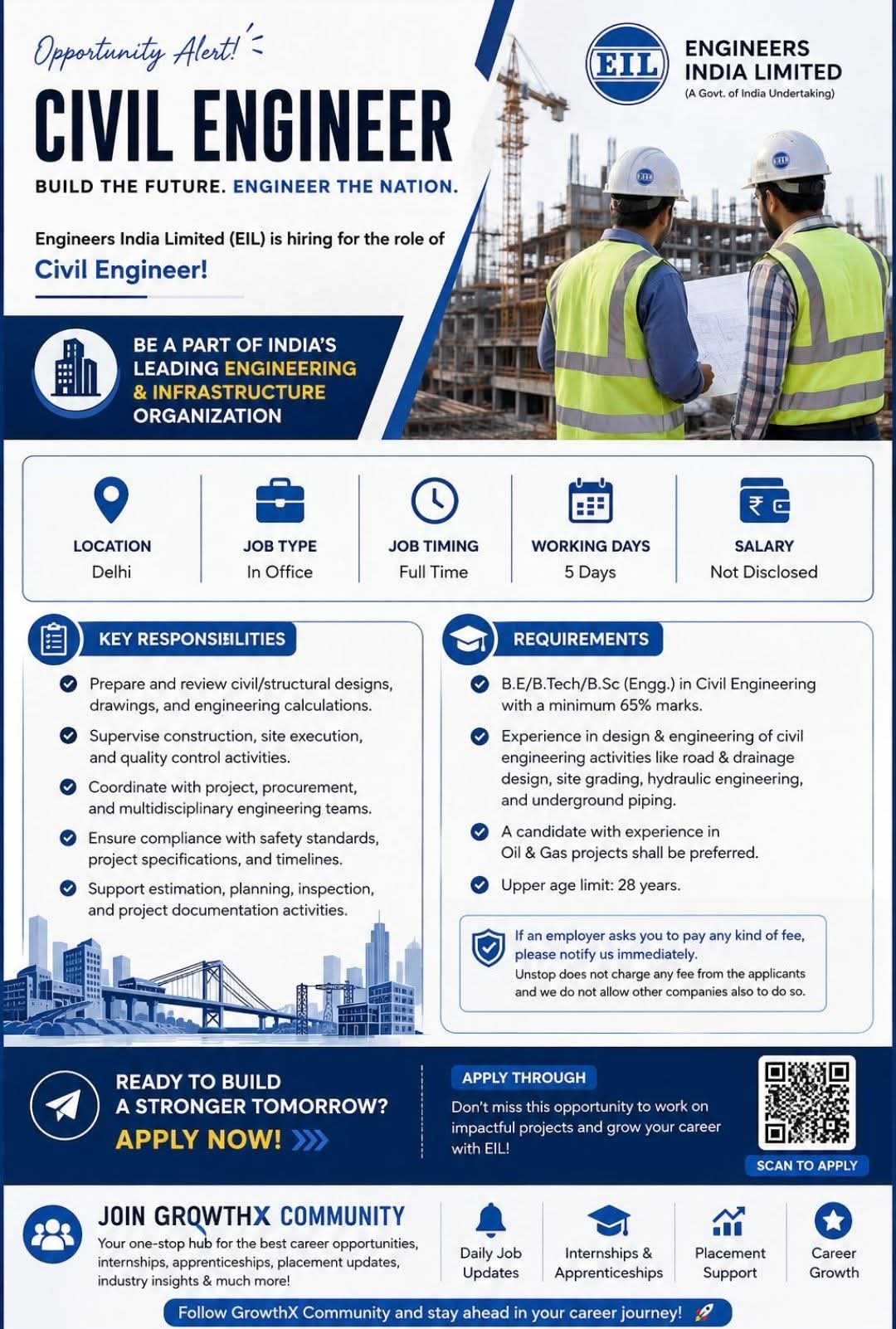 Hiring: Civil Engineer at Engineers India Limited (EIL)