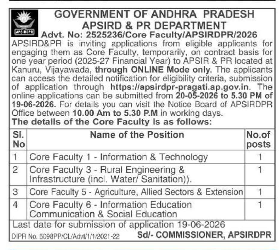 Hiring: Core Faculty