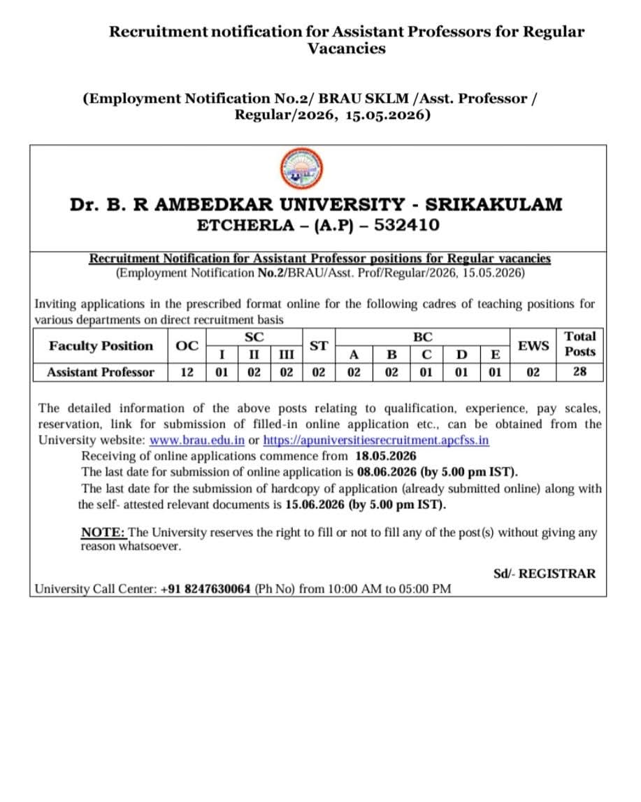 Hiring: Faculty at Dr. B.R. Ambedkar University, Srikakulam