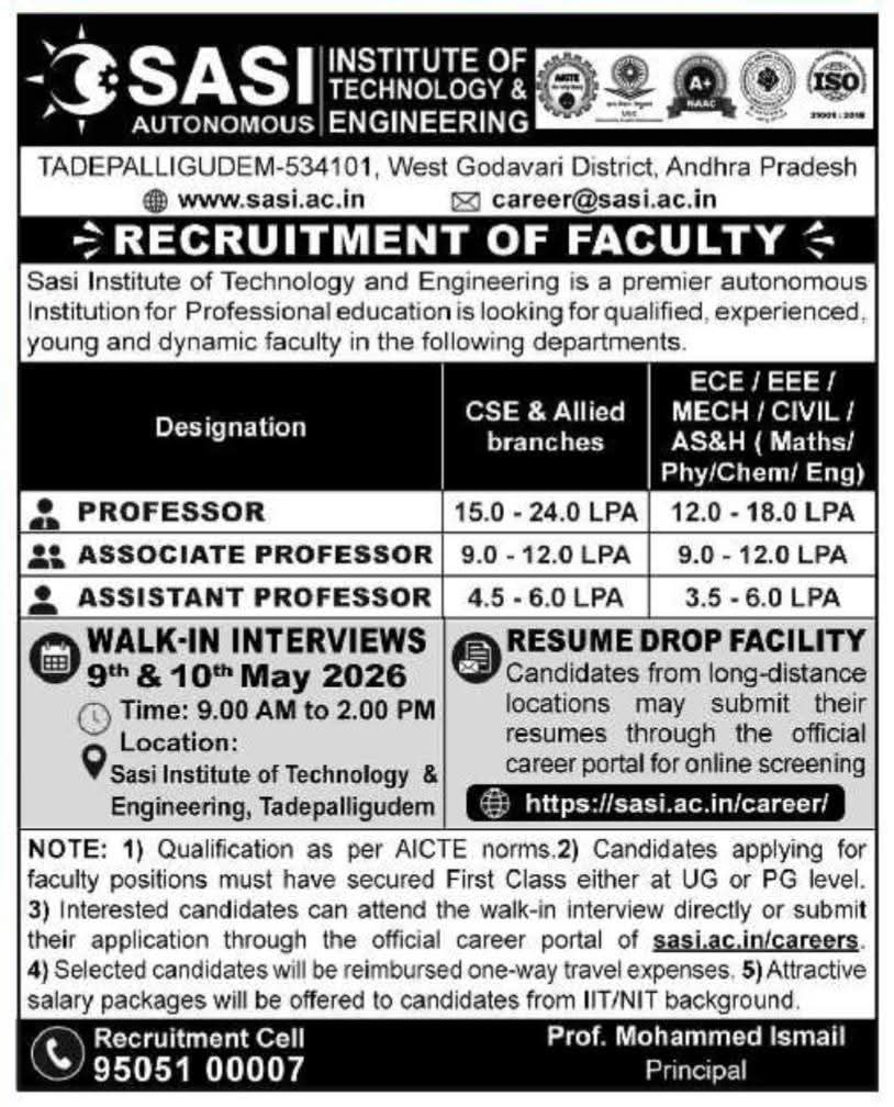 Hiring Faculty at Sasi Institute of Technology & Engineering