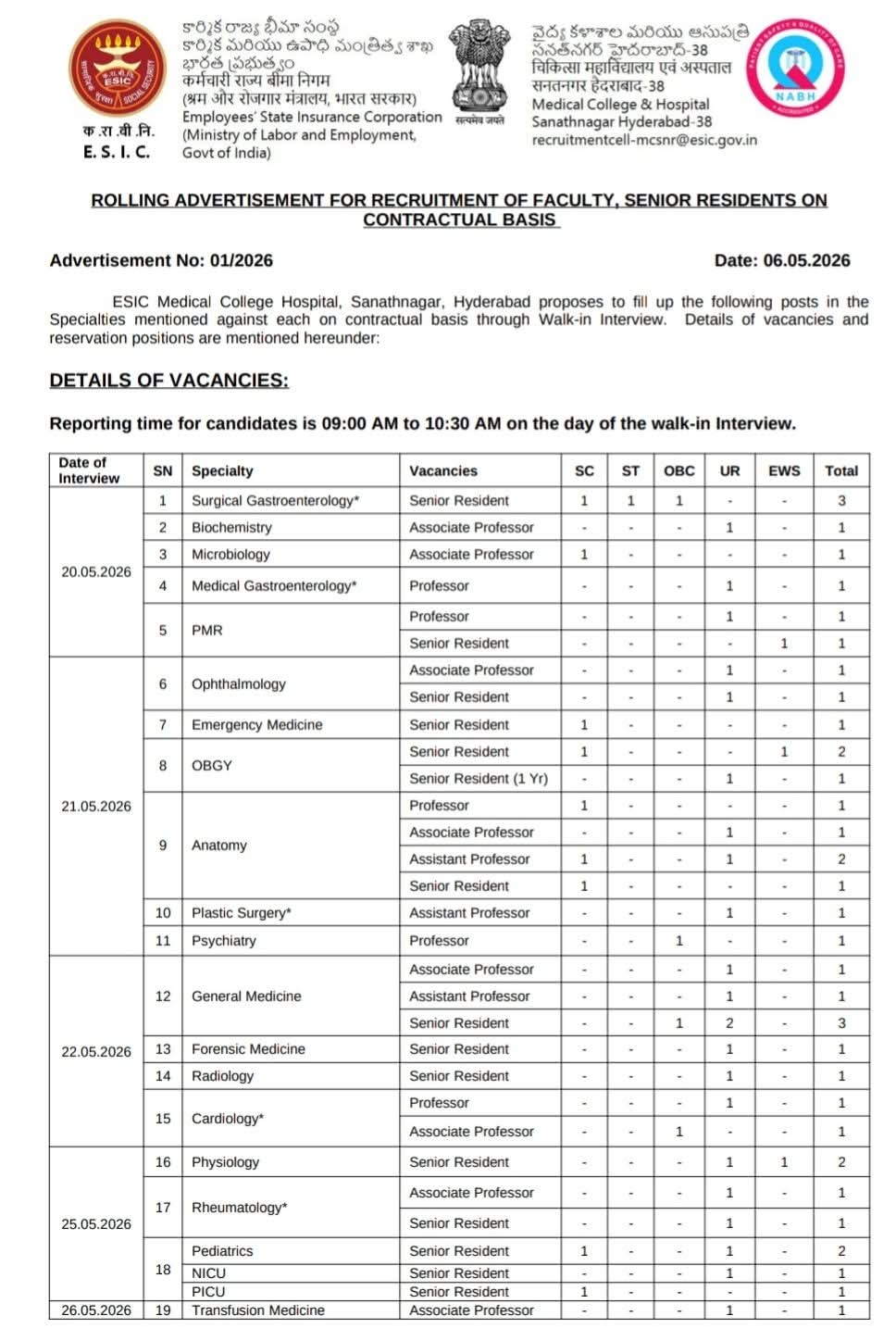 Hiring: Faculty & Medical Staff at ESIC Medical College