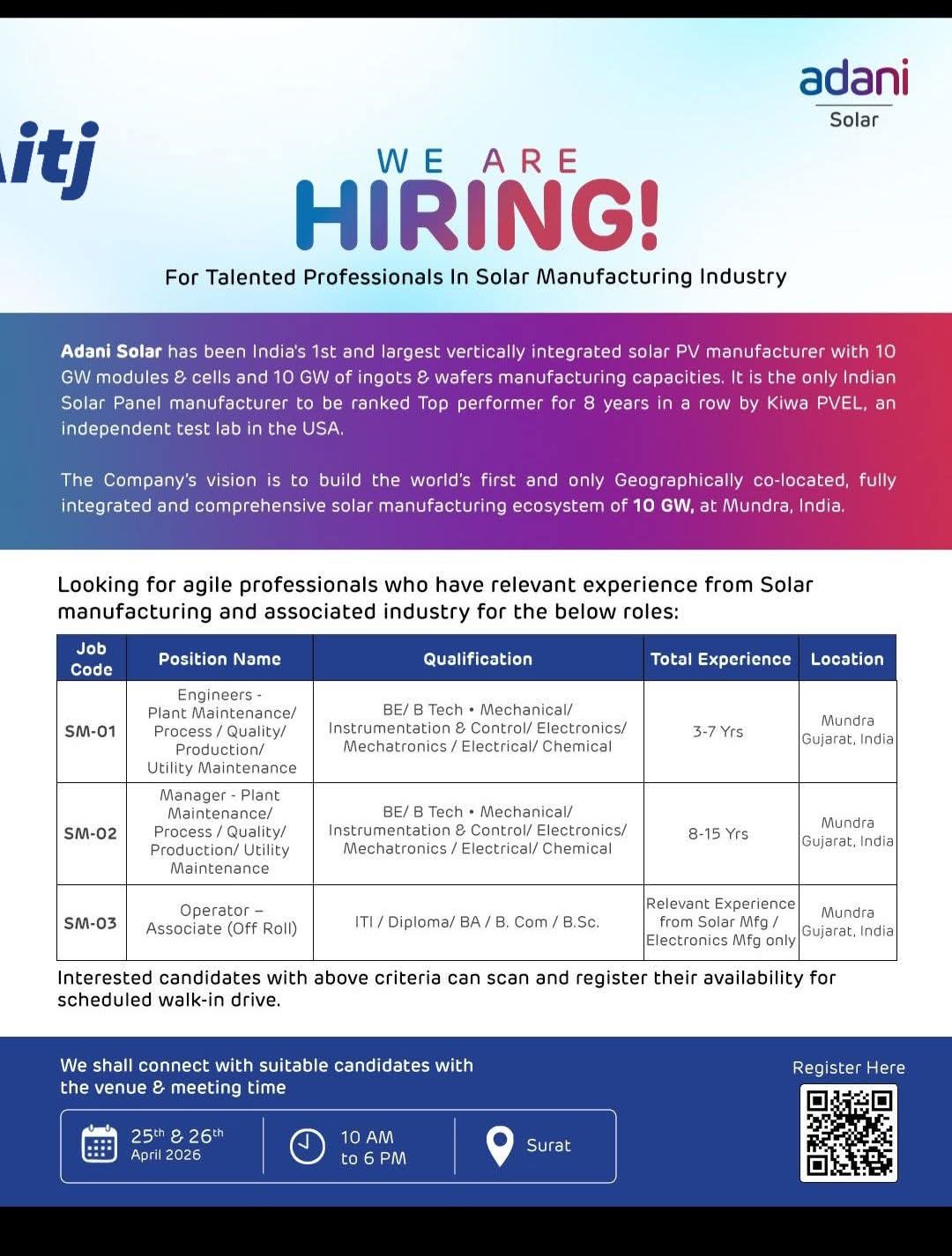 Hiring For Engineers, Managers & Operators Roles