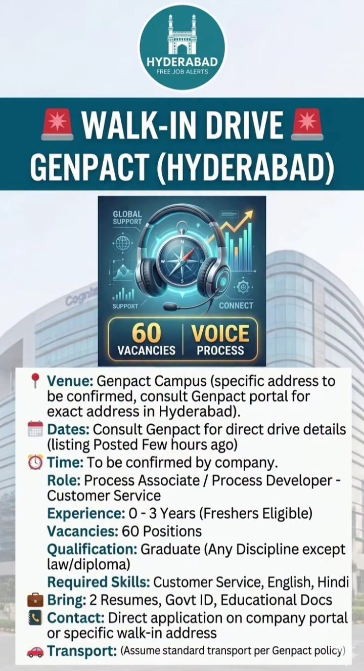 Hiring For Genpact