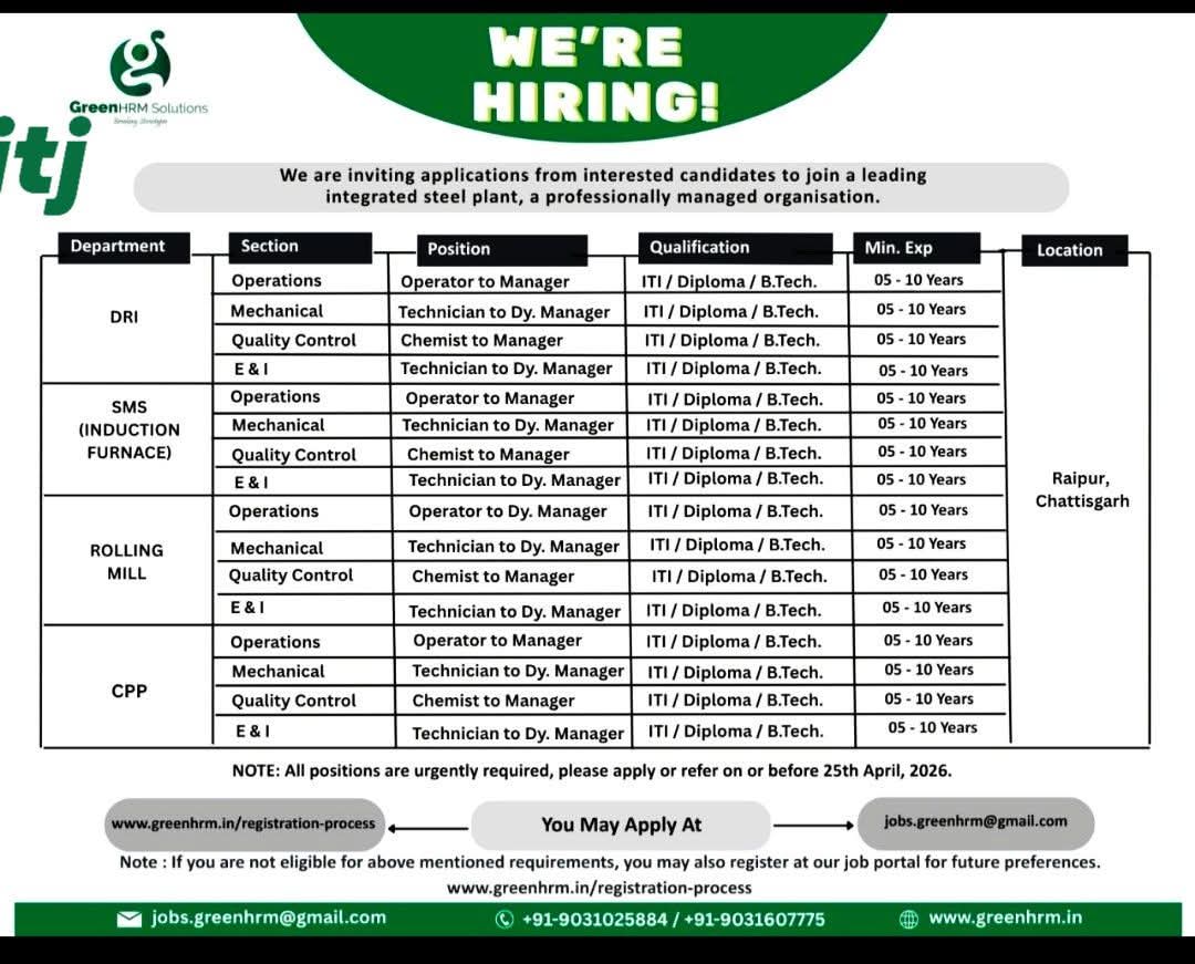 Hiring For GreenHRM Solutions