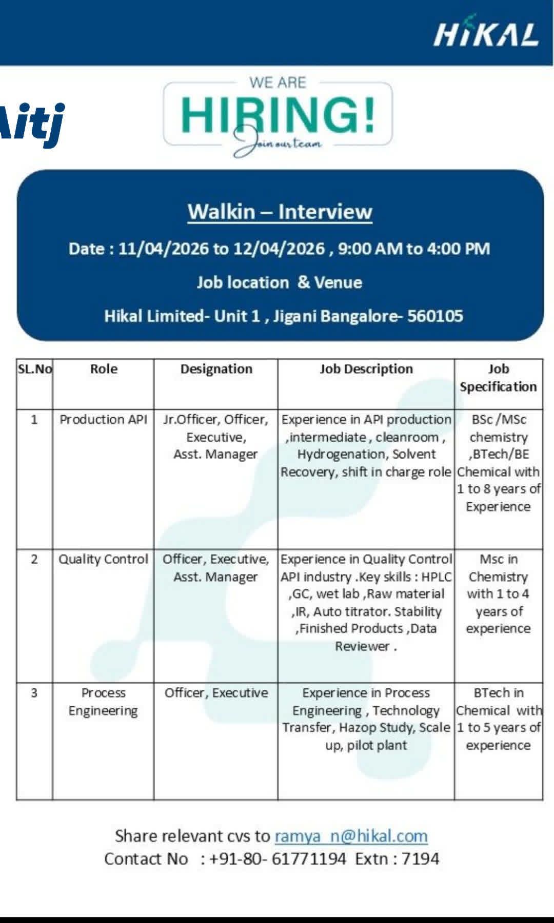 Hiring For Hikal Limited