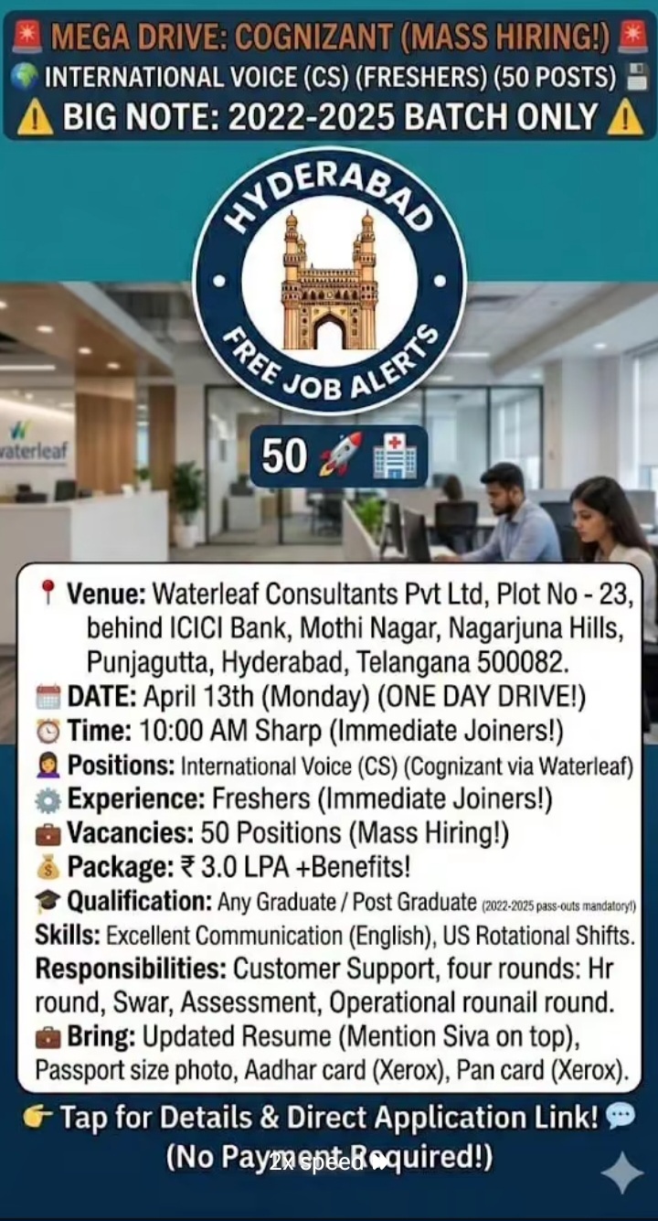 Hiring For International Voice (CS) Roles