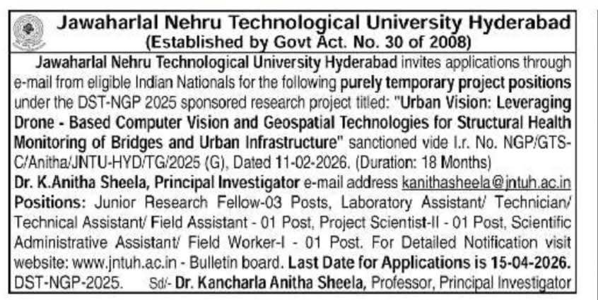 Hiring For Jawaharlal Nehru Technological University