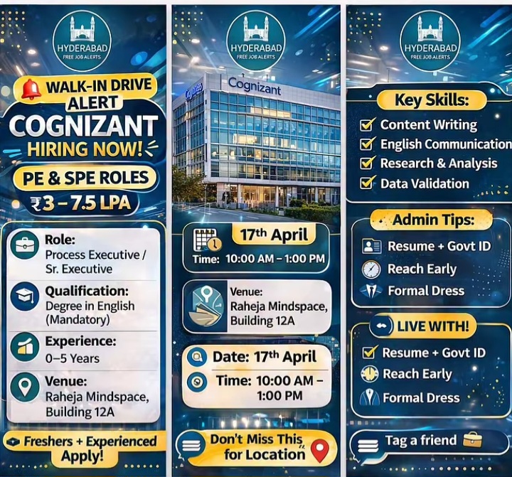 Hiring For Process Executive/ Sr. Executive Roles