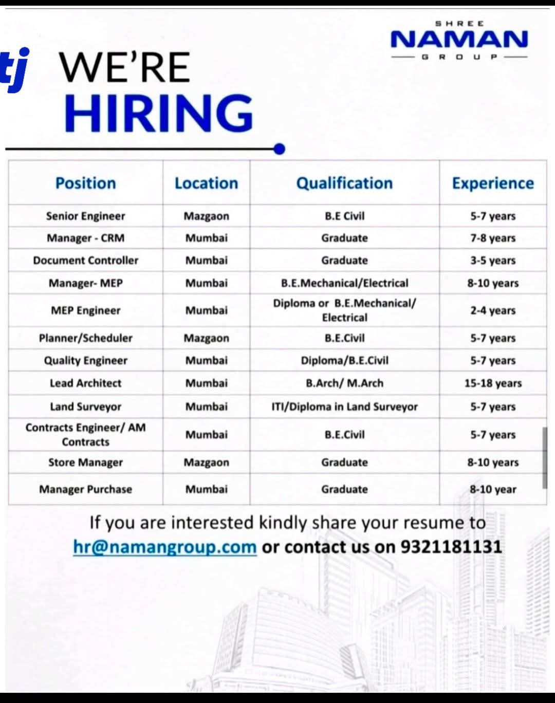 Job Opportunities at Shree Naman Group
