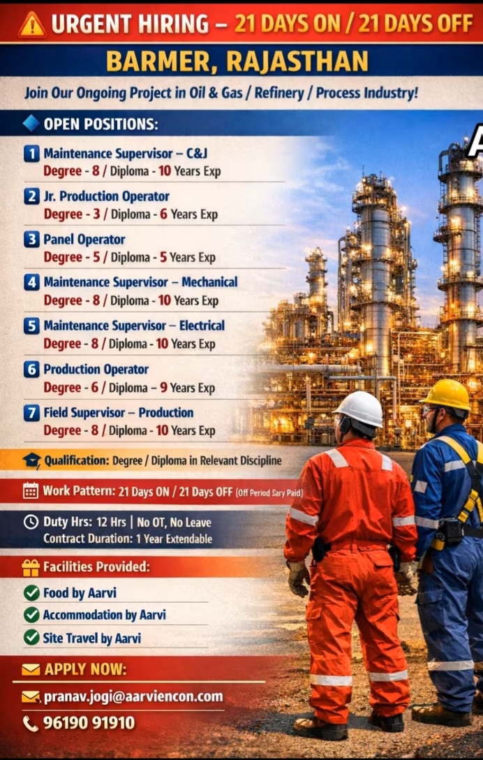 Hiring For Supervisor & Operator Roles