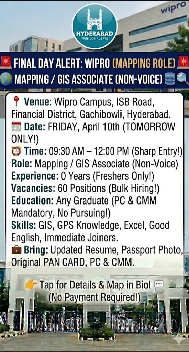 Hiring For Wipro