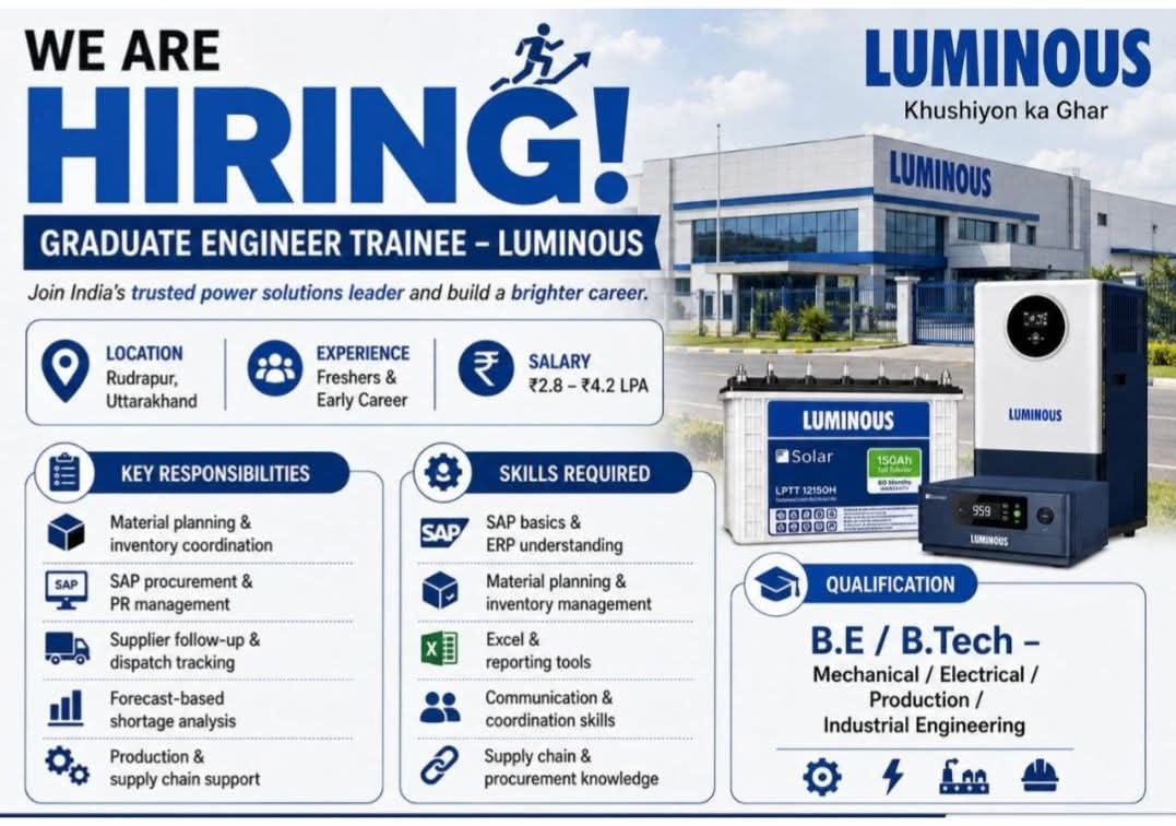 Hiring: Graduate Engineer Trainee at Luminous