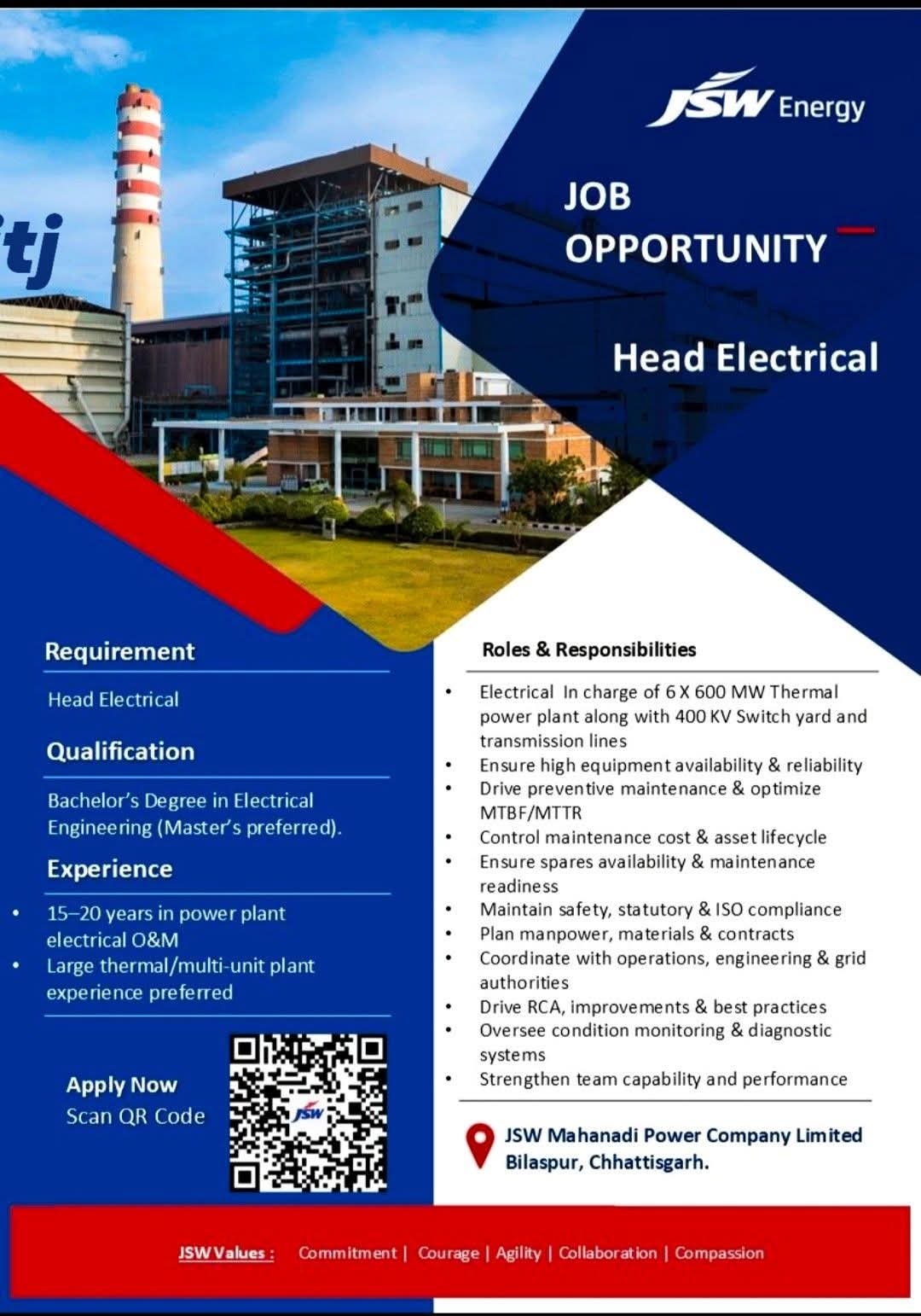 Hiring Head Electrical