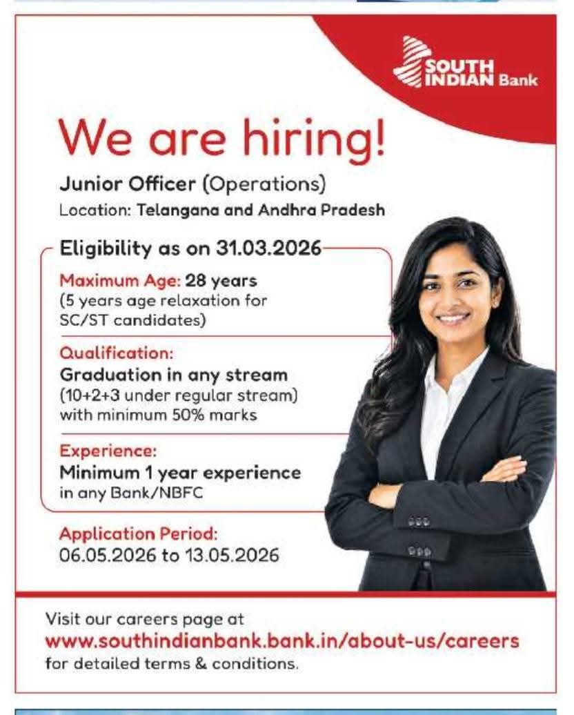 Hiring Junior Officer (Operations) at South Indian Bank