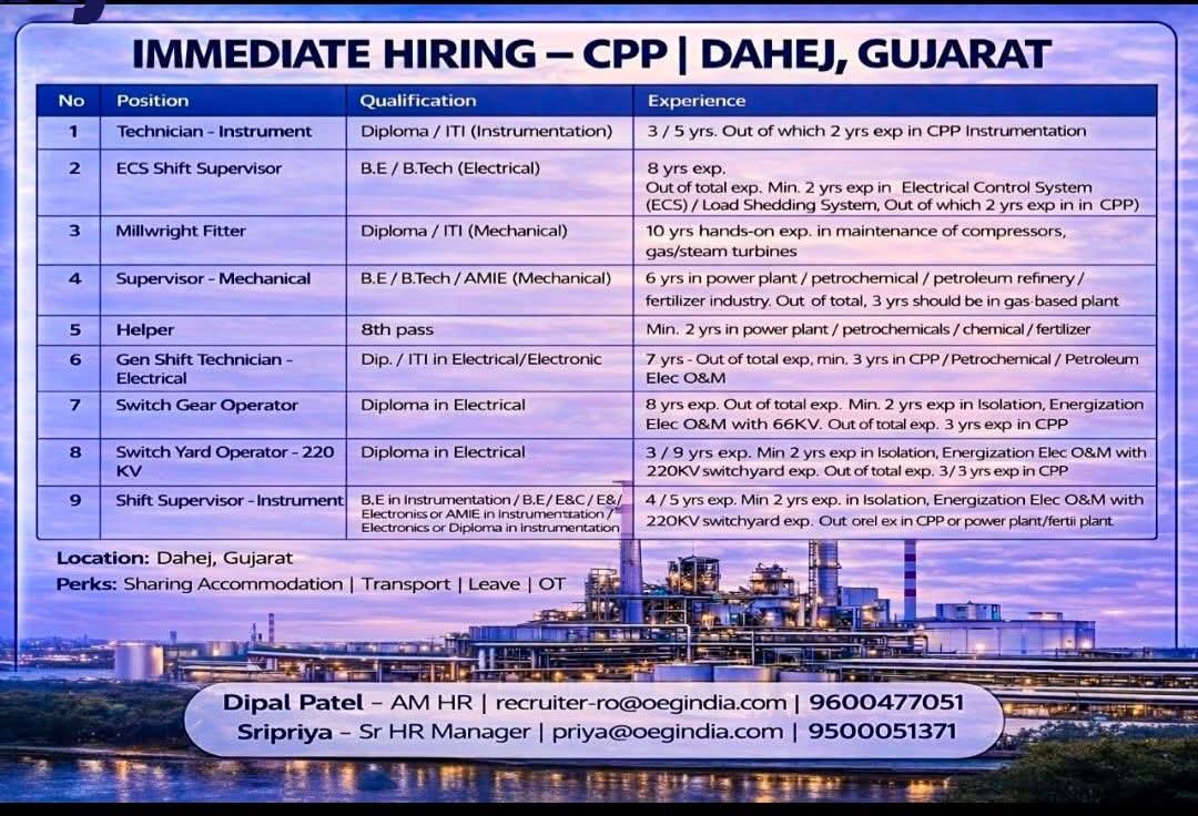Hiring Maintenance & Operations Professionals for Dahej Project