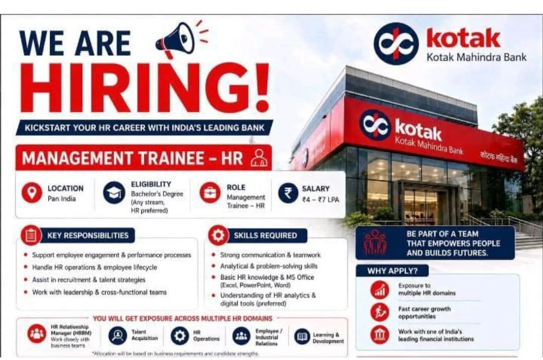 Hiring: Management Trainee - HR at Kotak Mahindra Bank