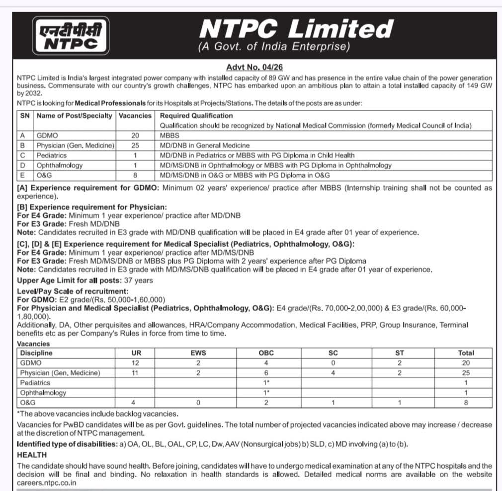 Hiring Medical Professionals