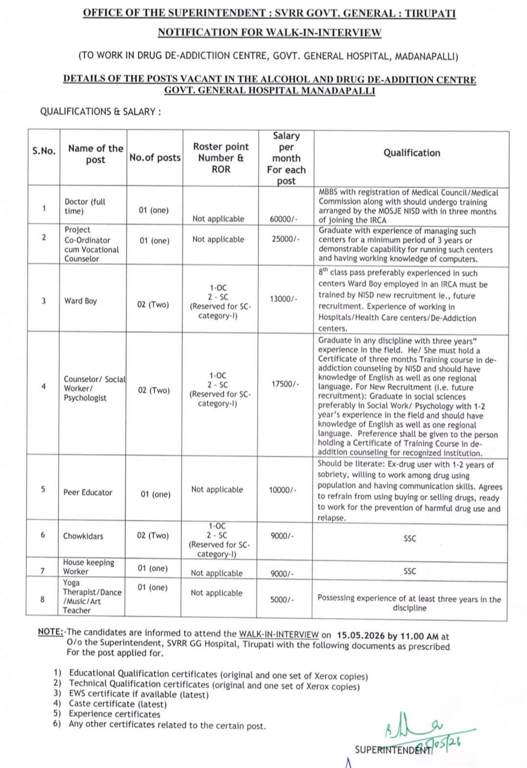 Hiring Medical & Support Staff at SVRR Govt. General Hospital