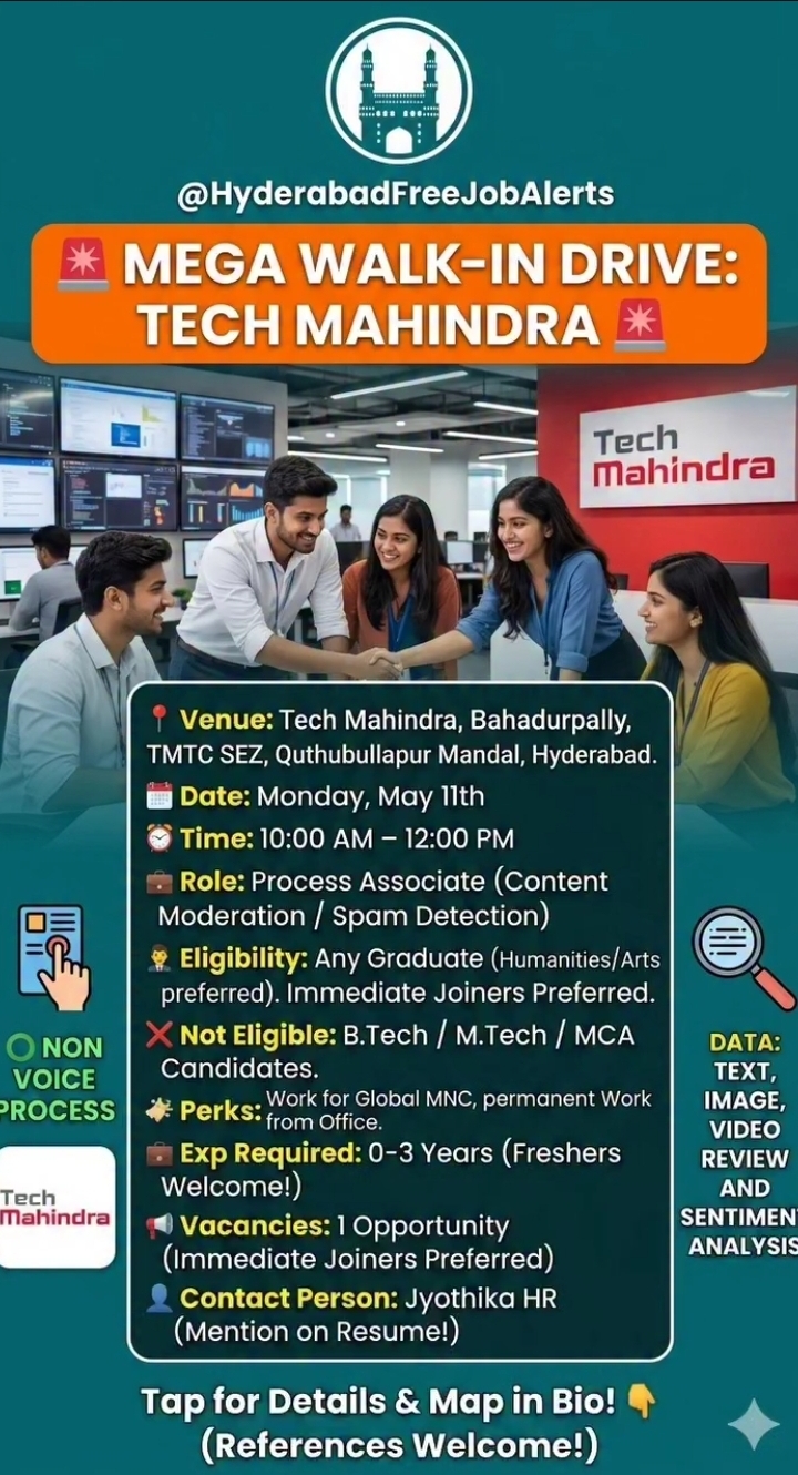 Hiring Process Associate at Tech Mahindra