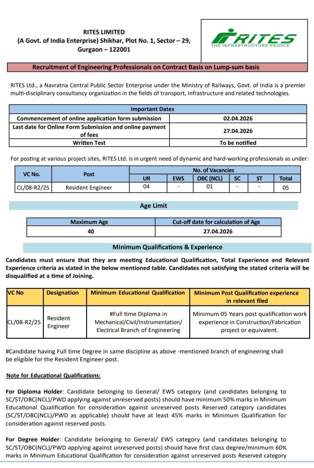 Hiring Resident Engineers