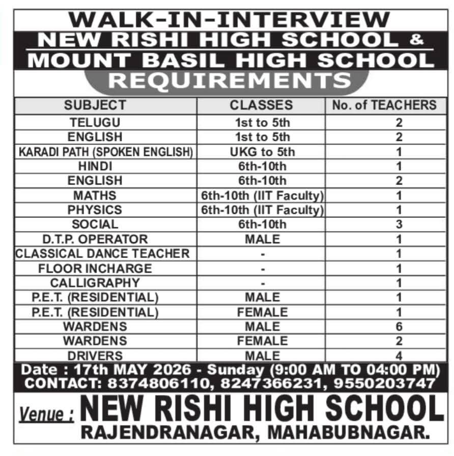 Hiring: School Staff at New Rishi High School