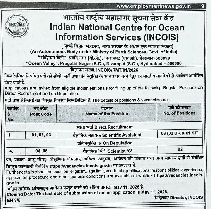 Hiring Scientific Professionals at INCOIS Hyderabad