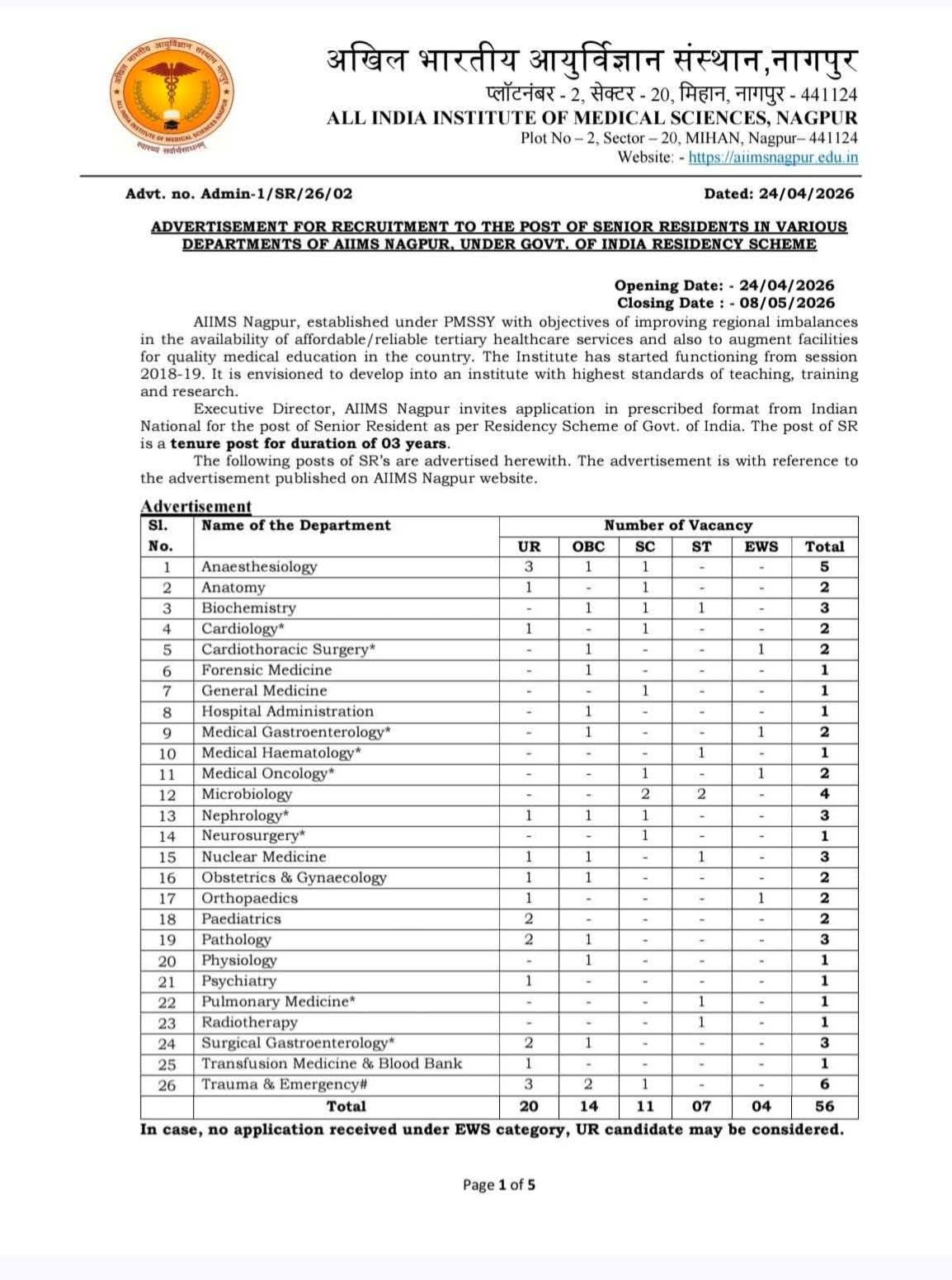 Hiring Senior Residents at AIIMS Nagpur