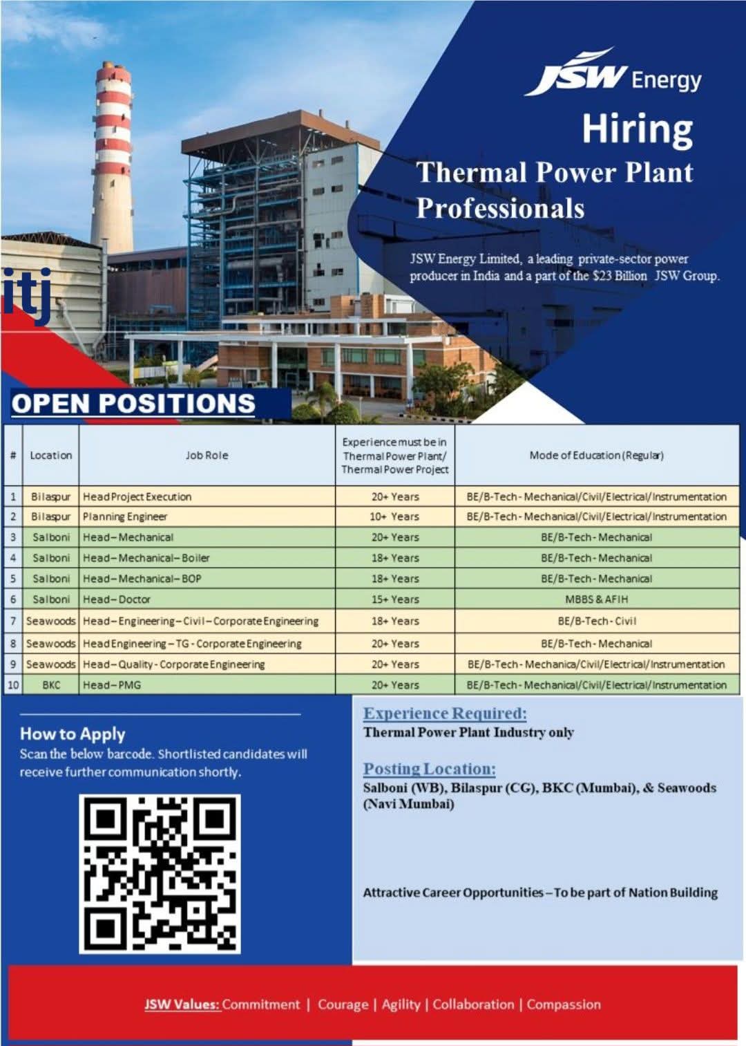 Hiring Senior Thermal Power Professionals