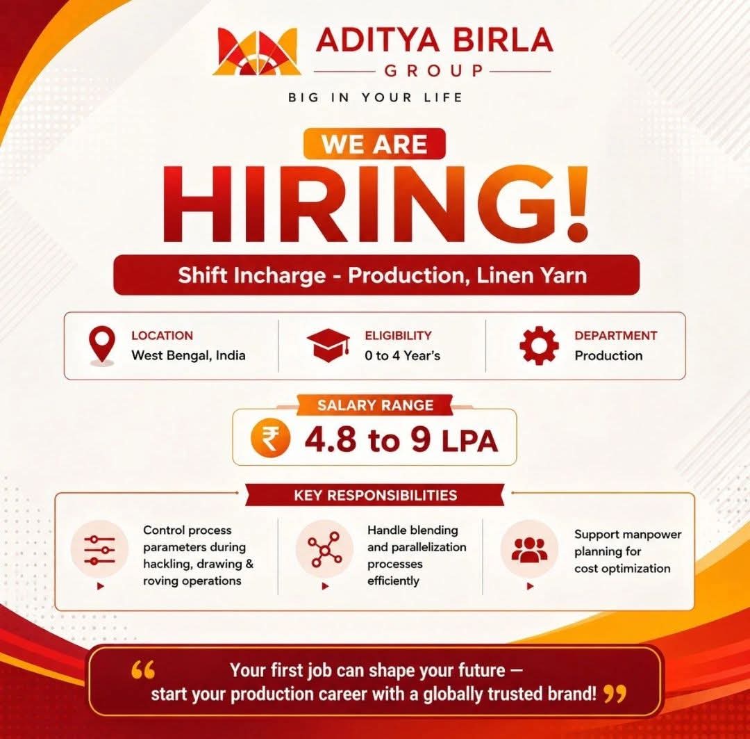 Hiring: Shift Incharge – Production, Linen Yarn at Aditya Birla Group