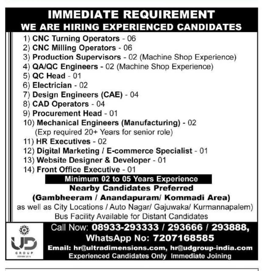 Hiring Skilled Technical & Engineering Professionals