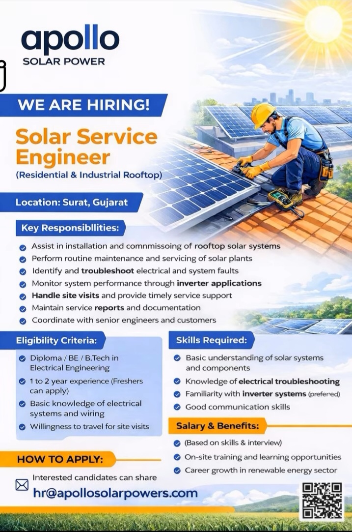 Hiring Solar Service Engineer
