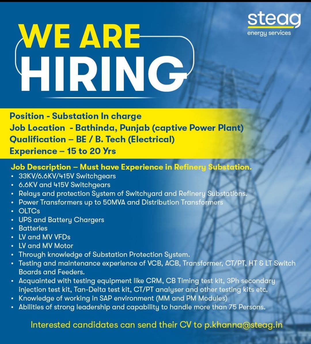 Hiring Substation In-charge