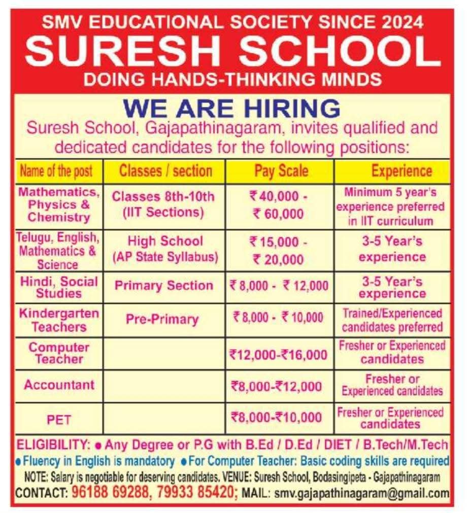 Hiring Teachers At Suresh School